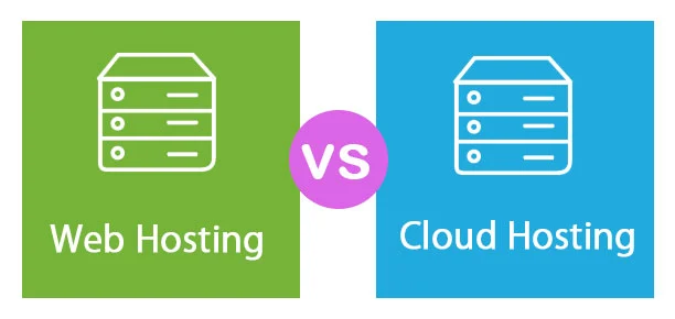 Cloud vs Hosting: nên chọn cái nào