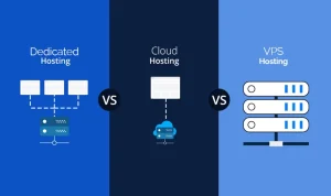 So Sánh Cloud Và Dedicated Server