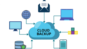 backup dữ liệu trên cloud như thế nào