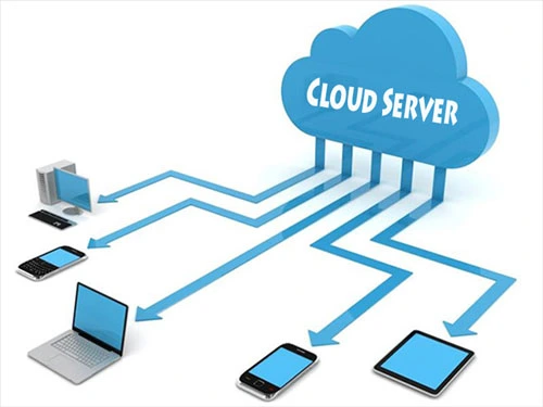 Cloud Server Là Gì?